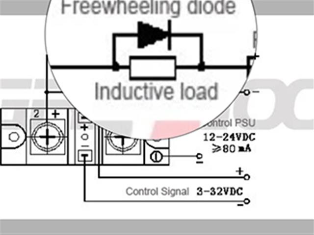 The Critical Role and Application Analysis of Freewheeling Diodes in Solid-State Relay