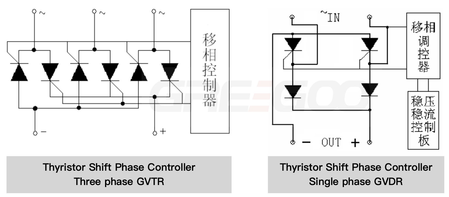 circuit diagram of gvdr gvtr