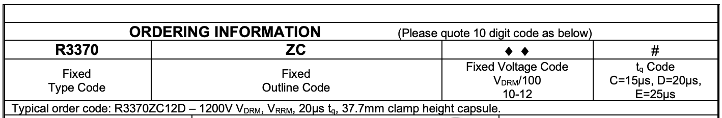 Distributed Gate Thyristor