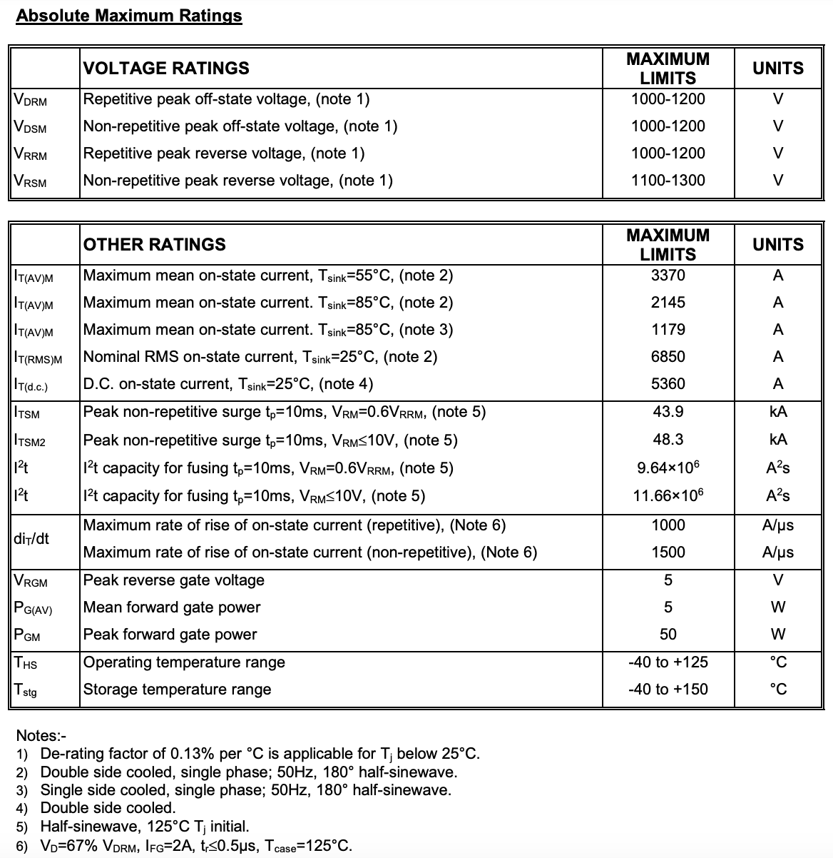 Distributed Gate Thyristor