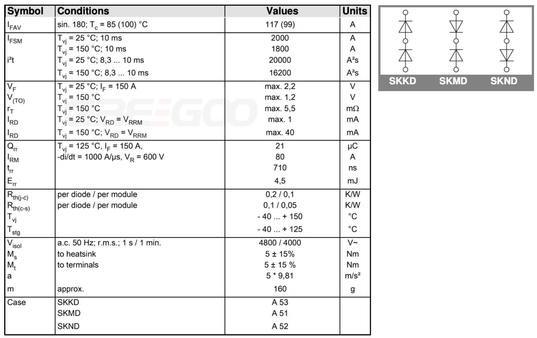 SKKD150F12 SKMD150F12 SKND150F12 FAST DIODE MODULE