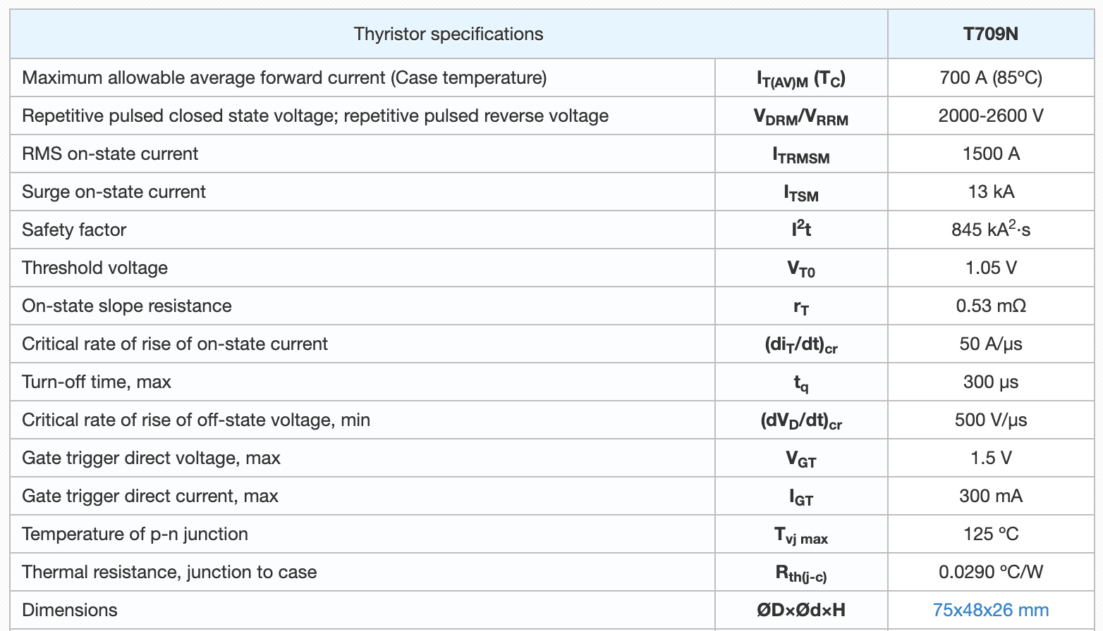 T709N specifications