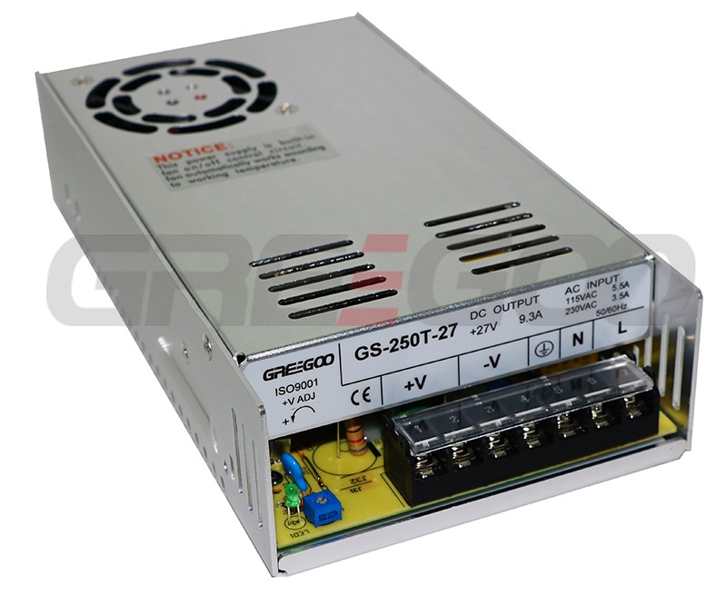 5V, 12V, 24V and 48V output, single dual triple and quad channel output, 15W to 1500W