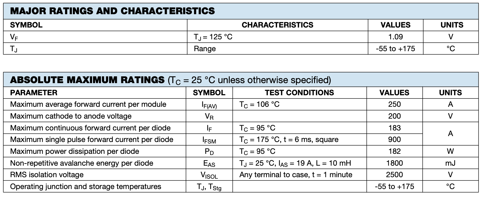 VS-QA250FA20