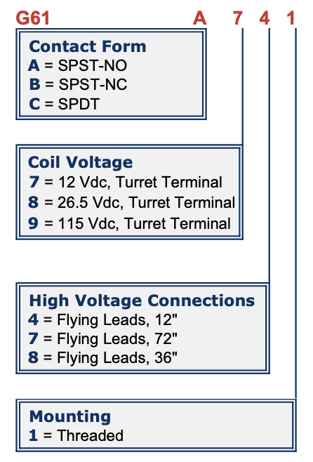 G61 vacuum relay