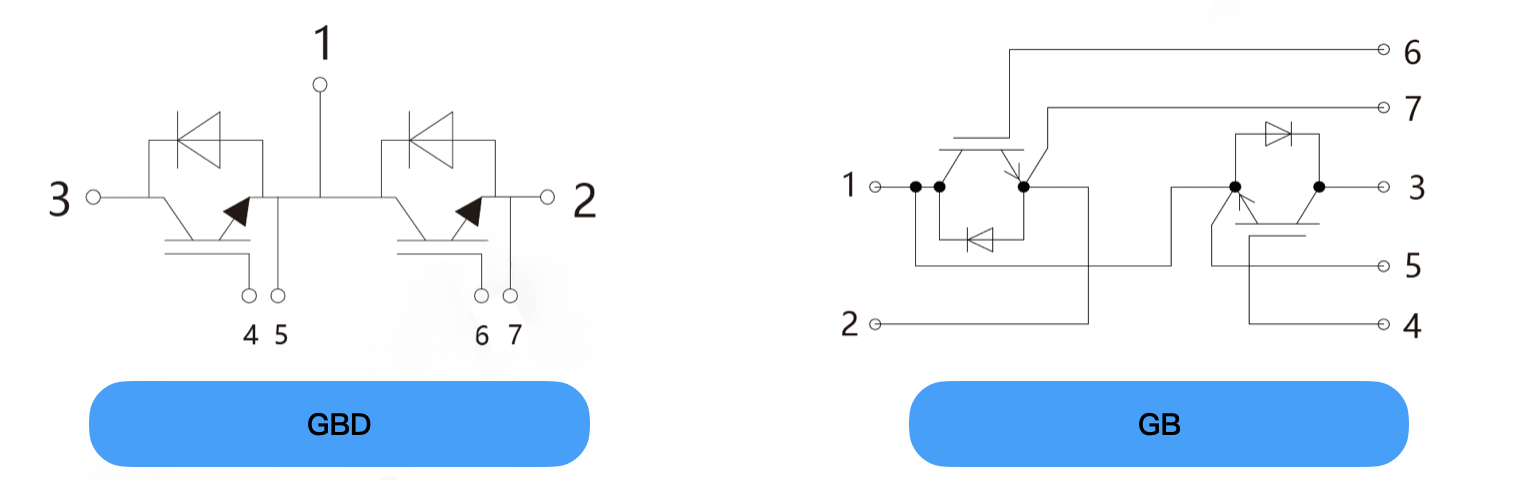 GB GBD half bridge module