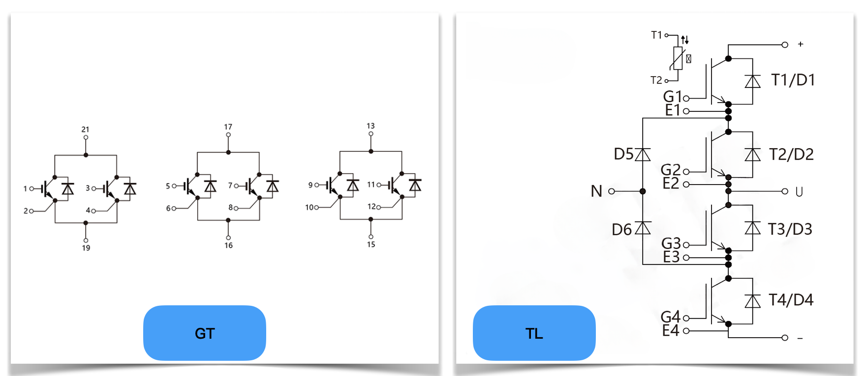 3 level modules