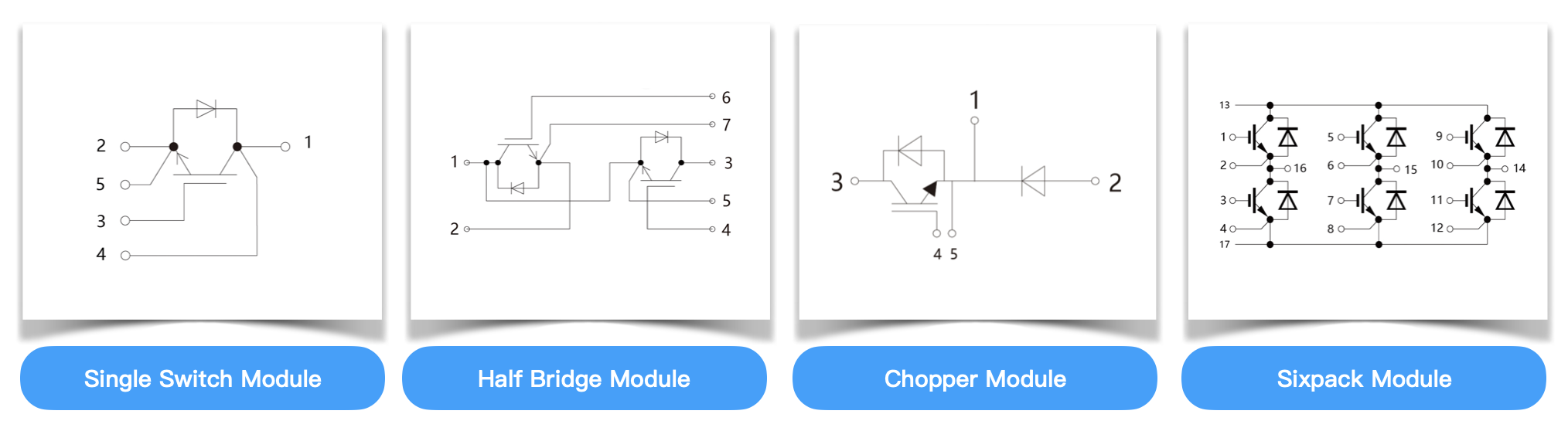 igbt module