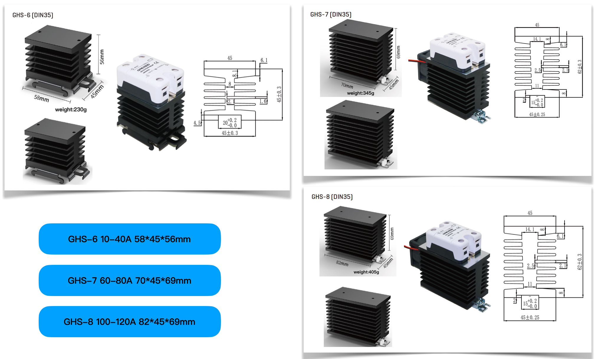 GHS heatsink