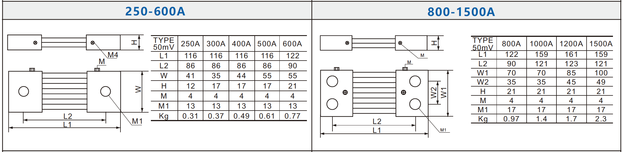 FL-21 shunt resistor 250A to 1500A