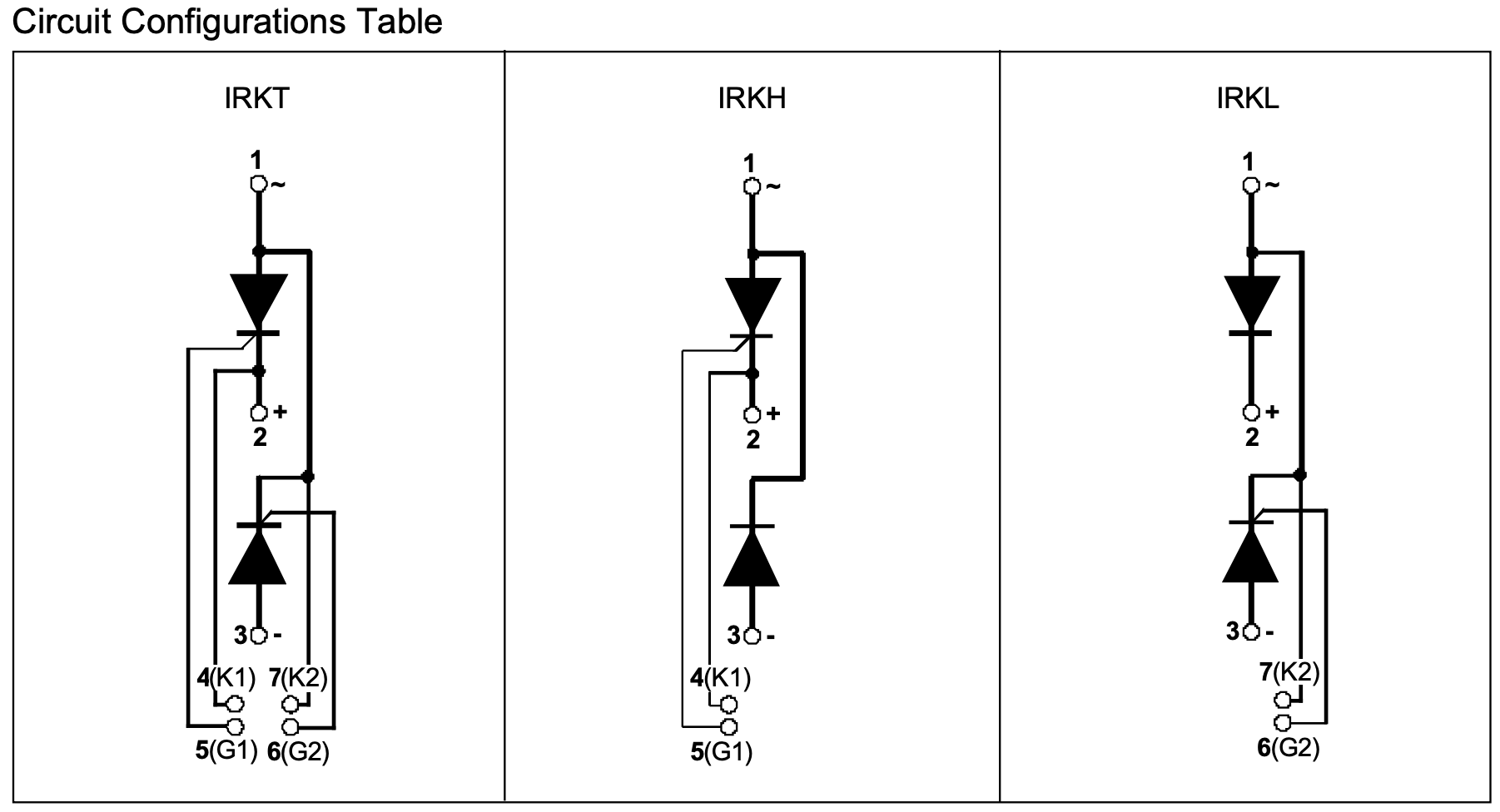 Circuit Configurations 