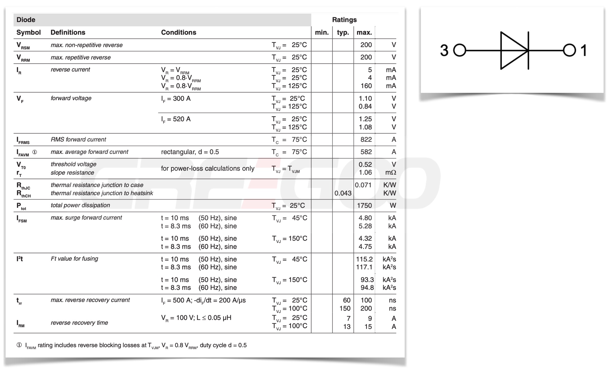 MEO 550-02DA