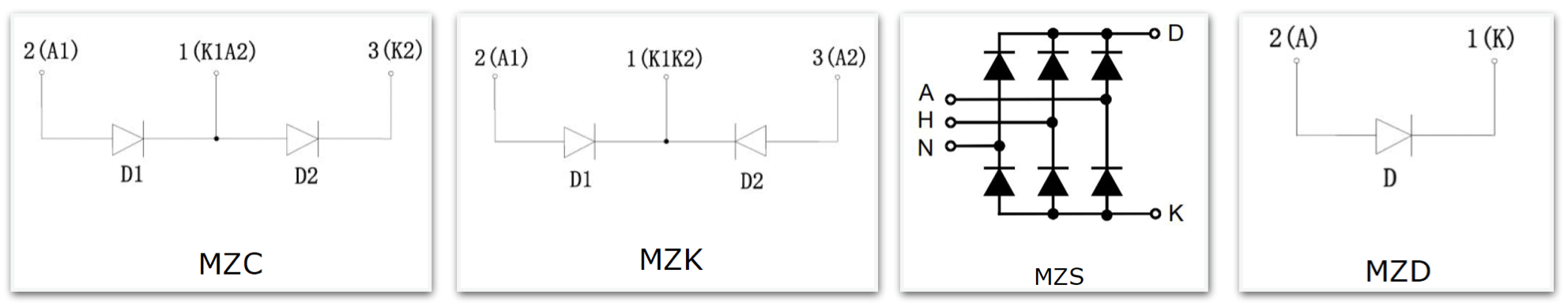 fred module diagram