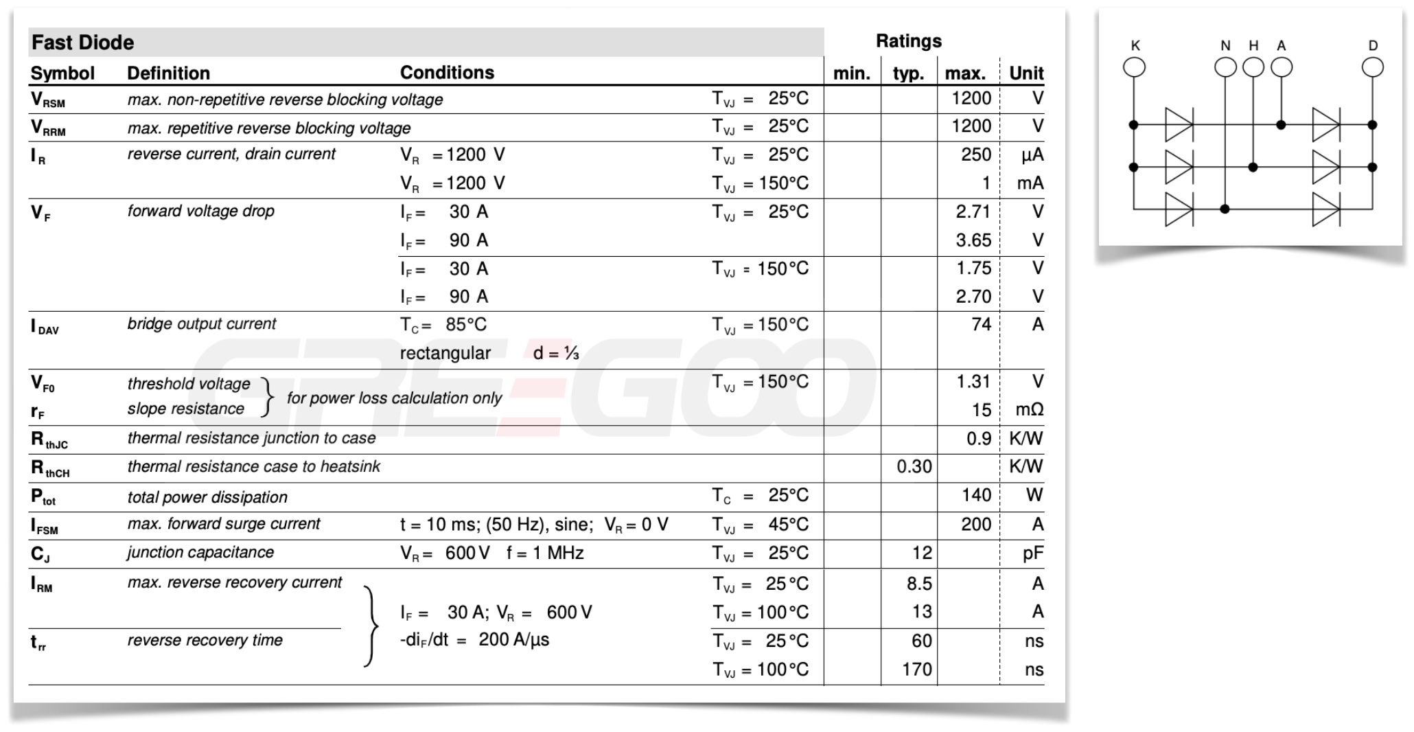 VUE75-12NO7