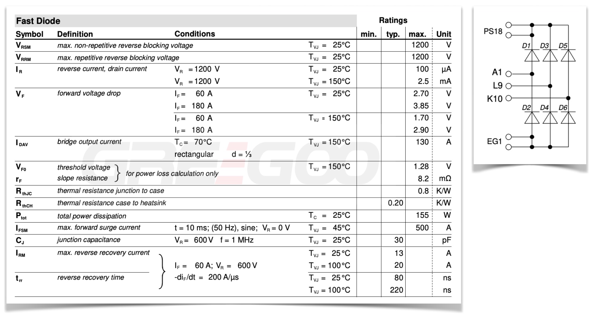 VUE130-12NO7