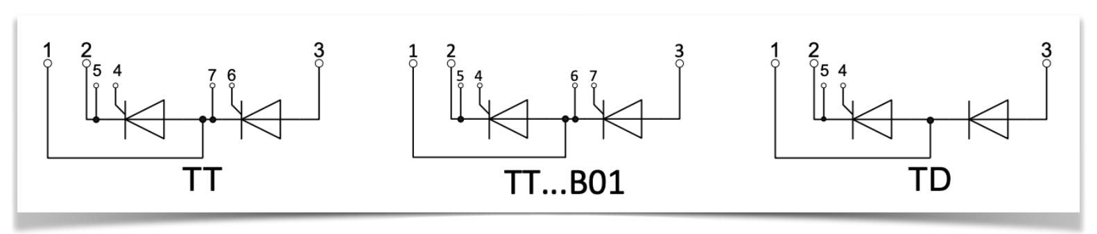 TT120N16SOF