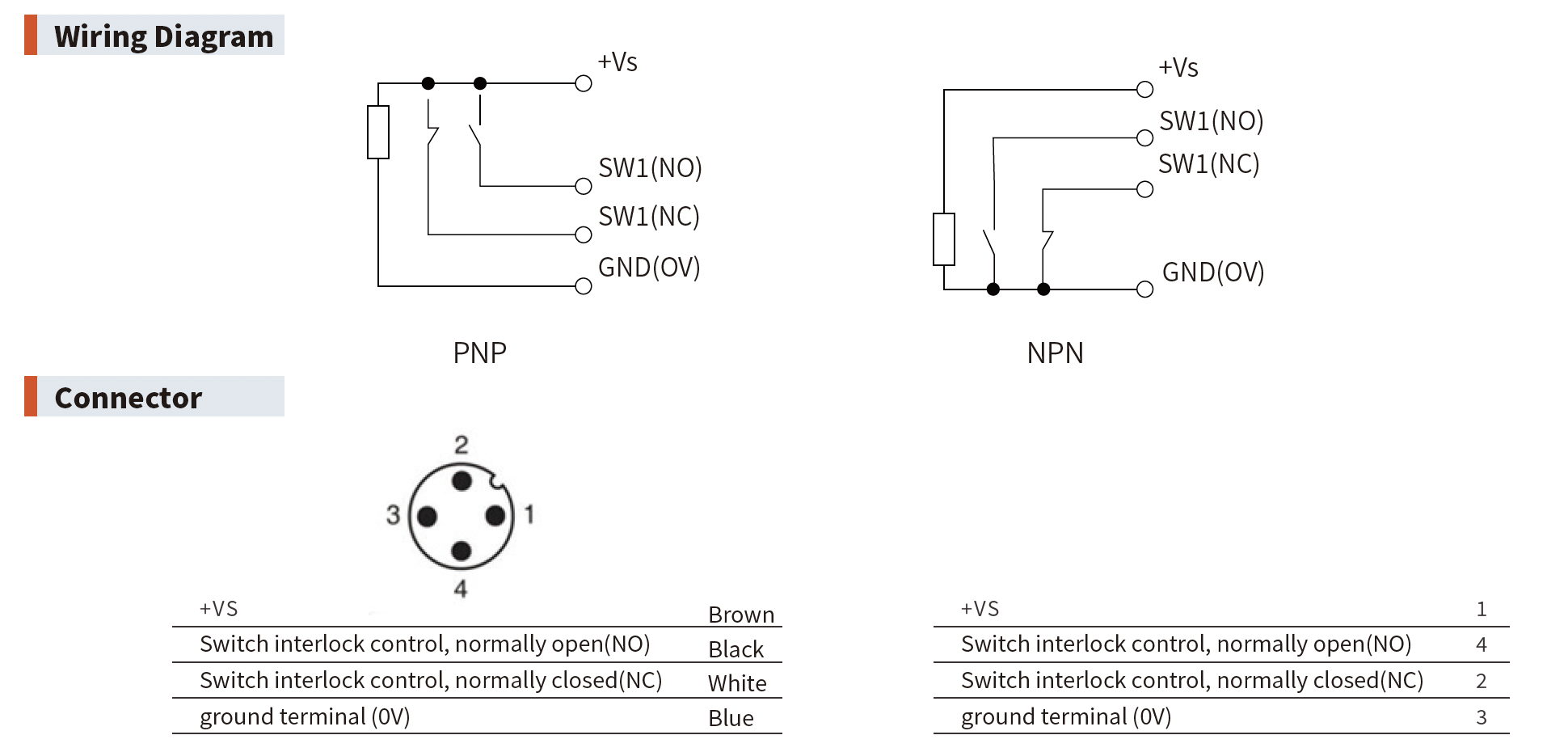 point level sensor wiring diagram