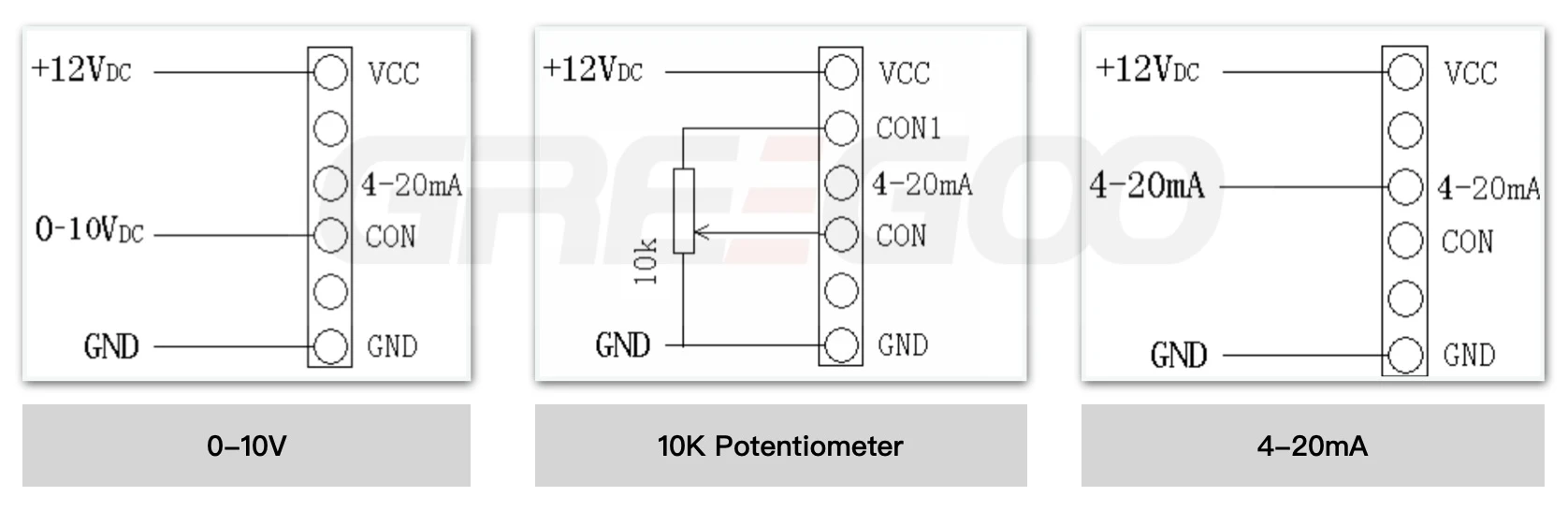 control method of ipm module