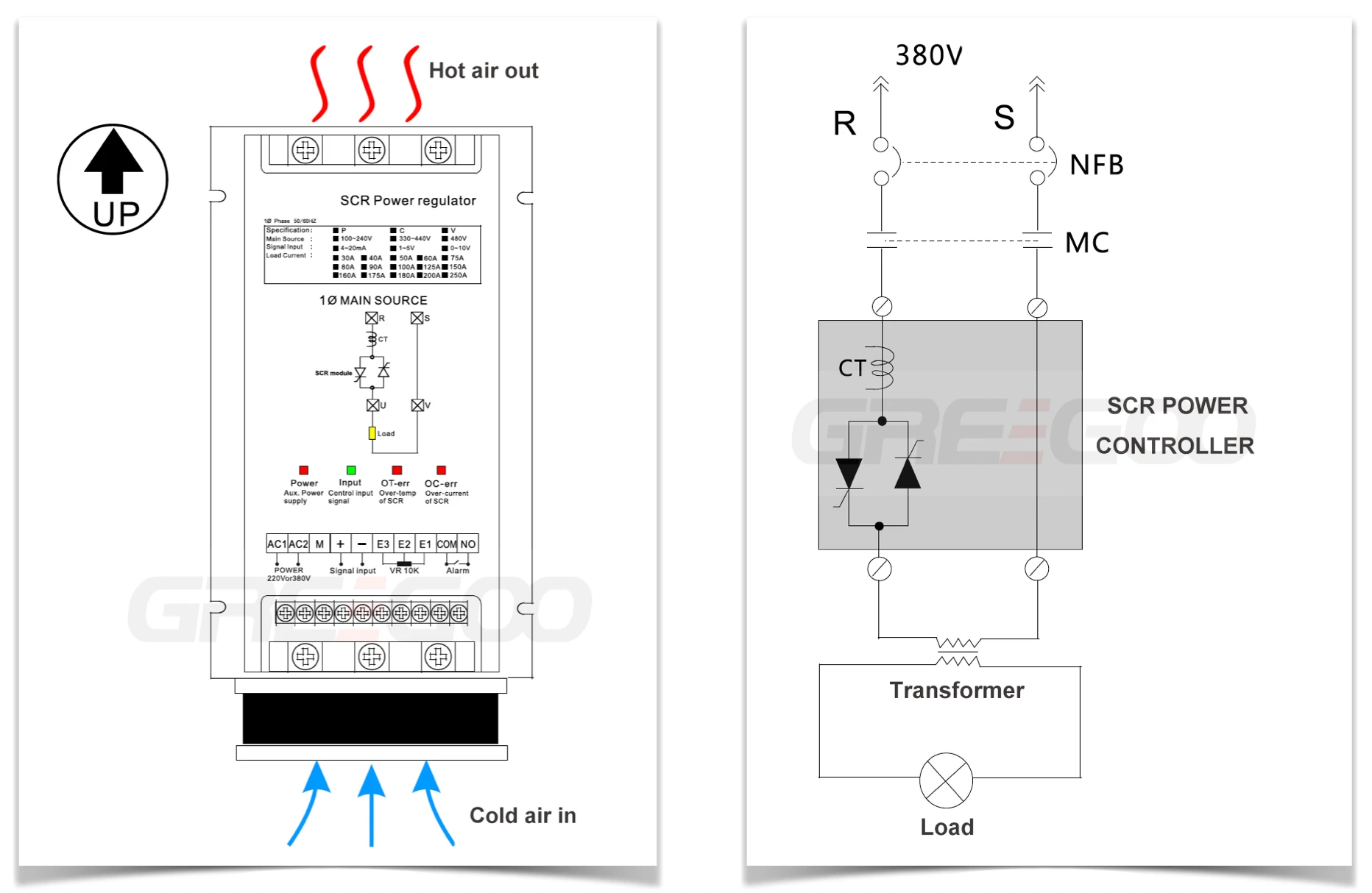 Wiring diagram of HGW1 SCR controller