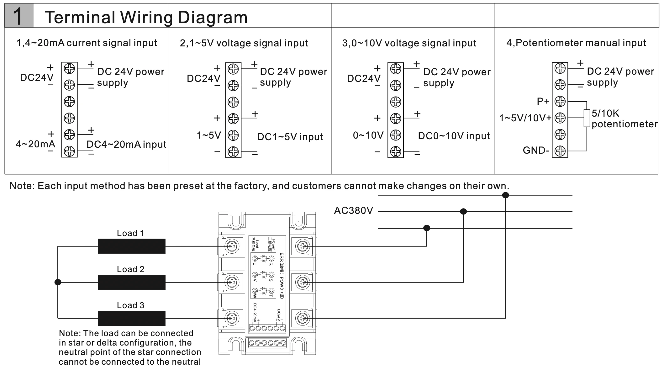 Wiring diagram of HGA3