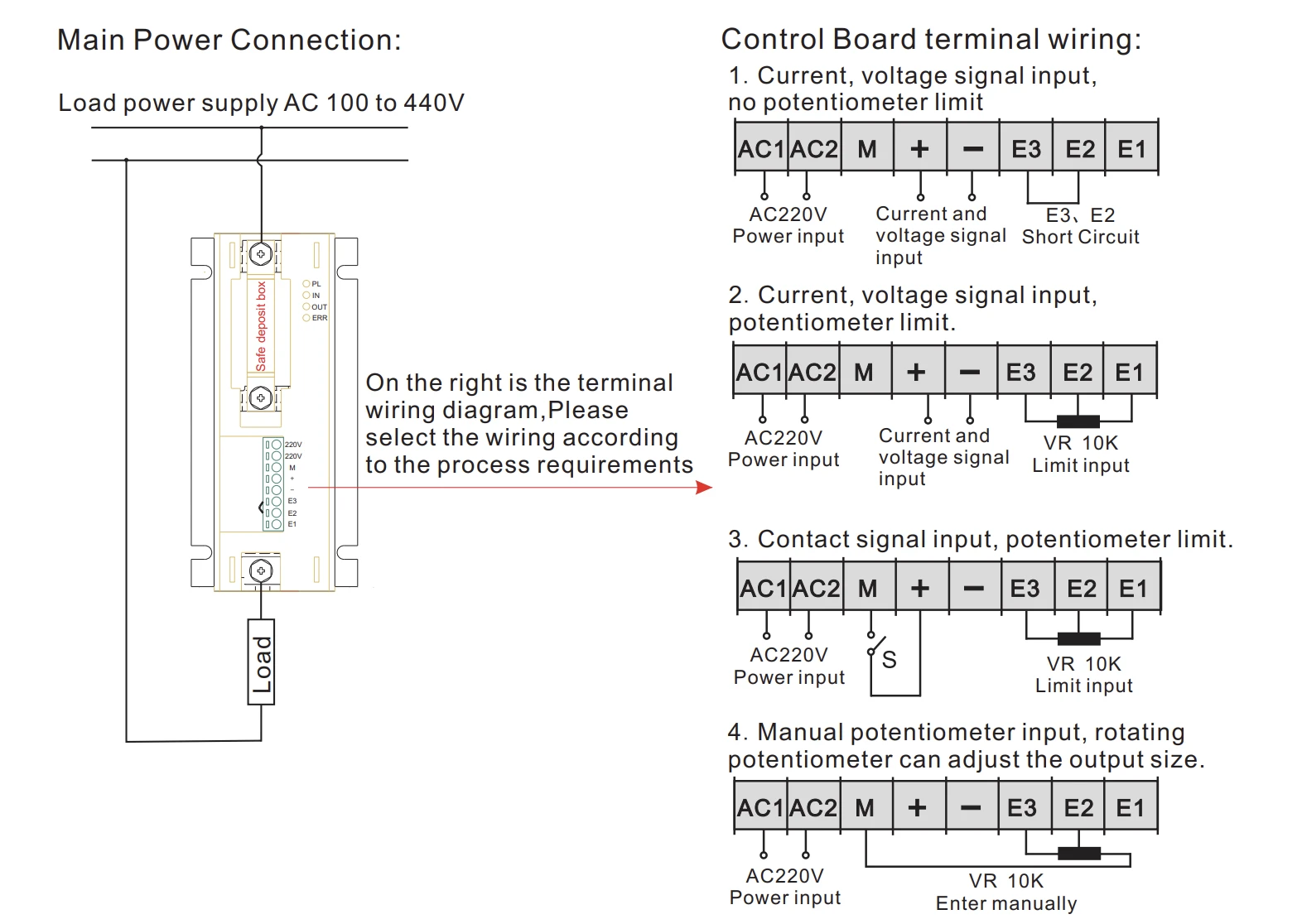 HGW2 wiring