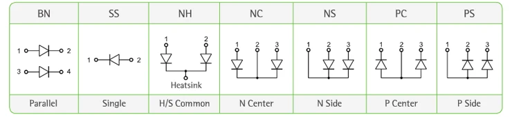 Fast Recovery Diode Module (Korea package)