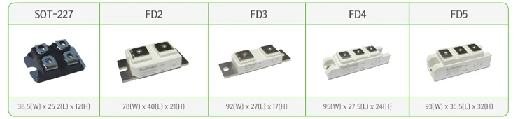 Fast Recovery Diode Module (Korea package)