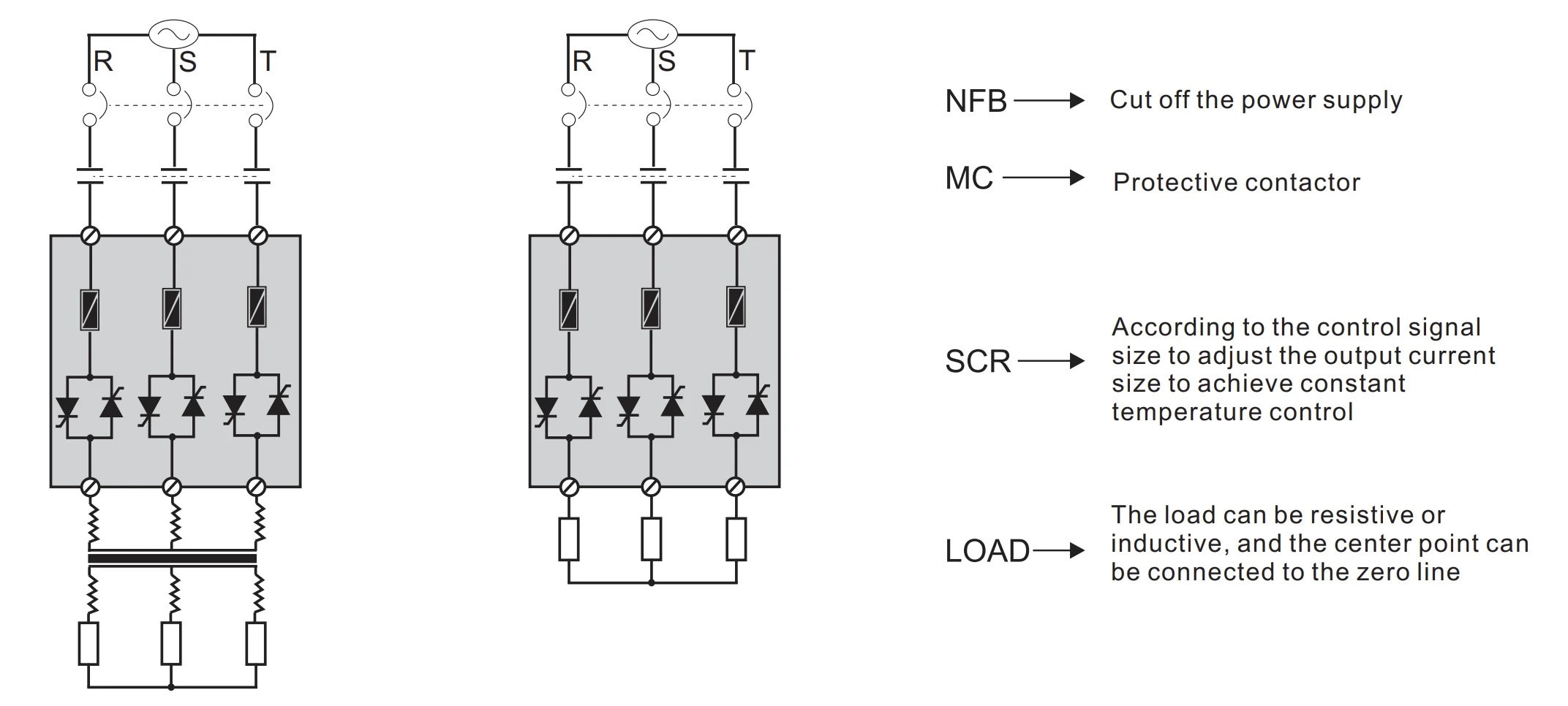 Wiring HGW8 SCR controller