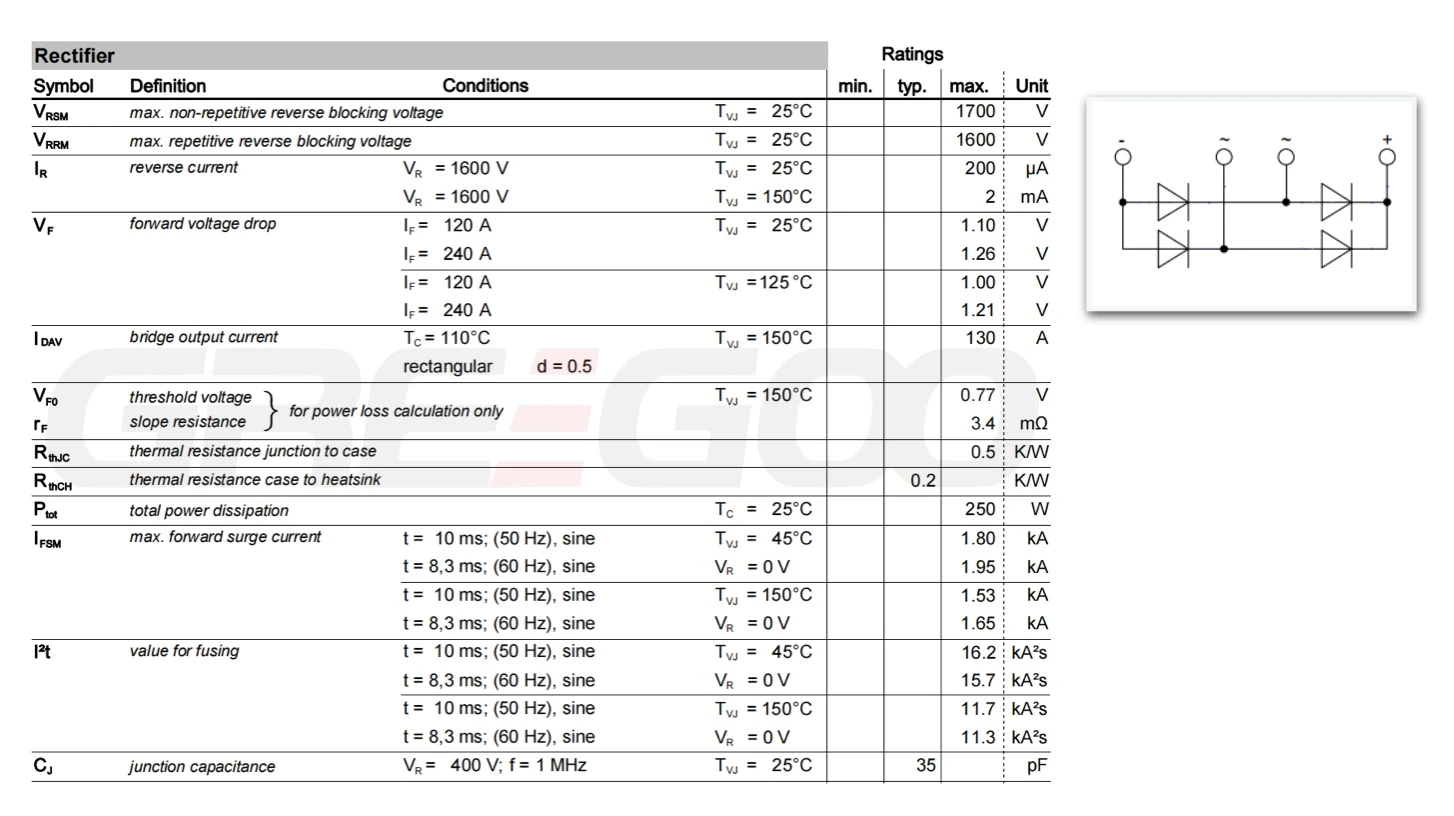 VBO130 1~ Rectifier Bridge