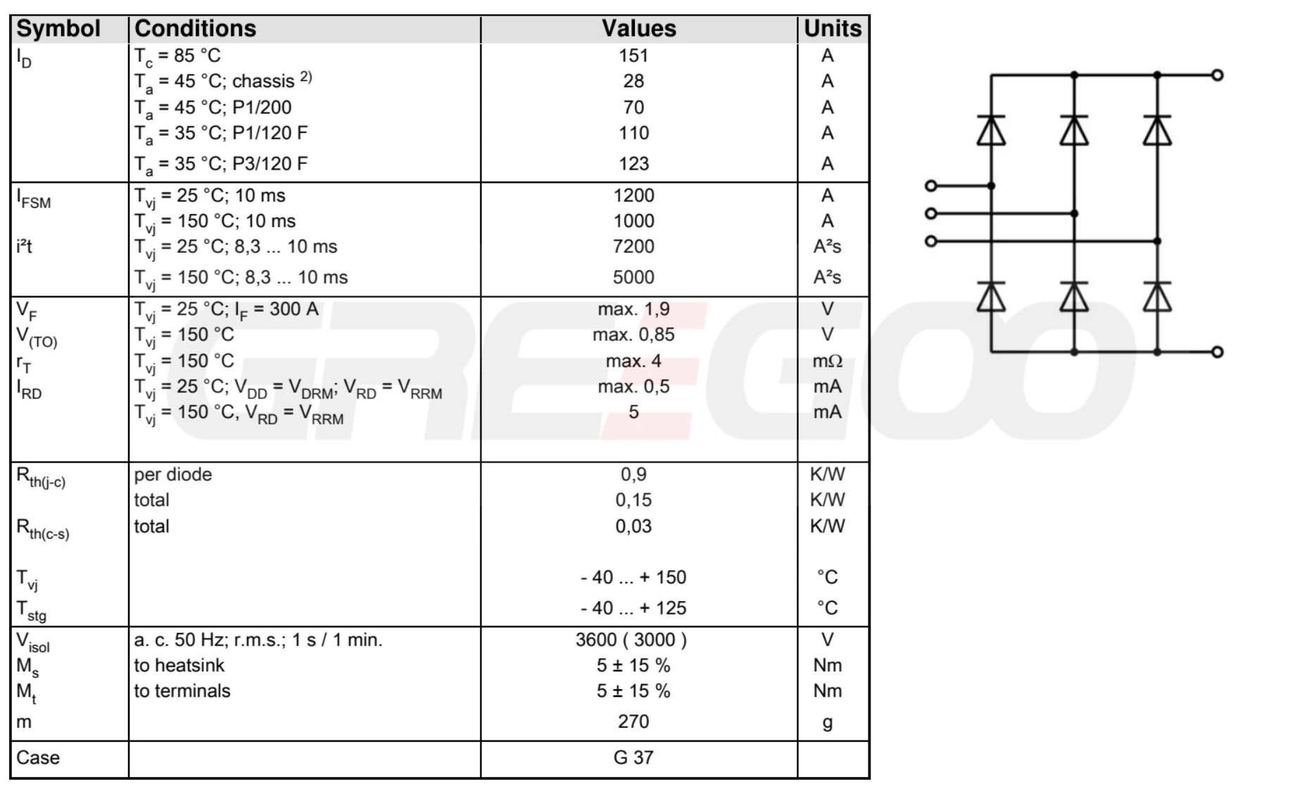 SKD110 Power Bridge Rectifiers
