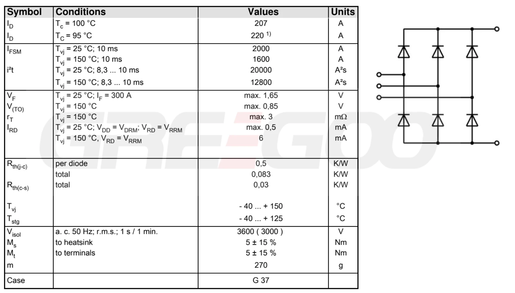 SKD210 Power Bridge Rectifiers