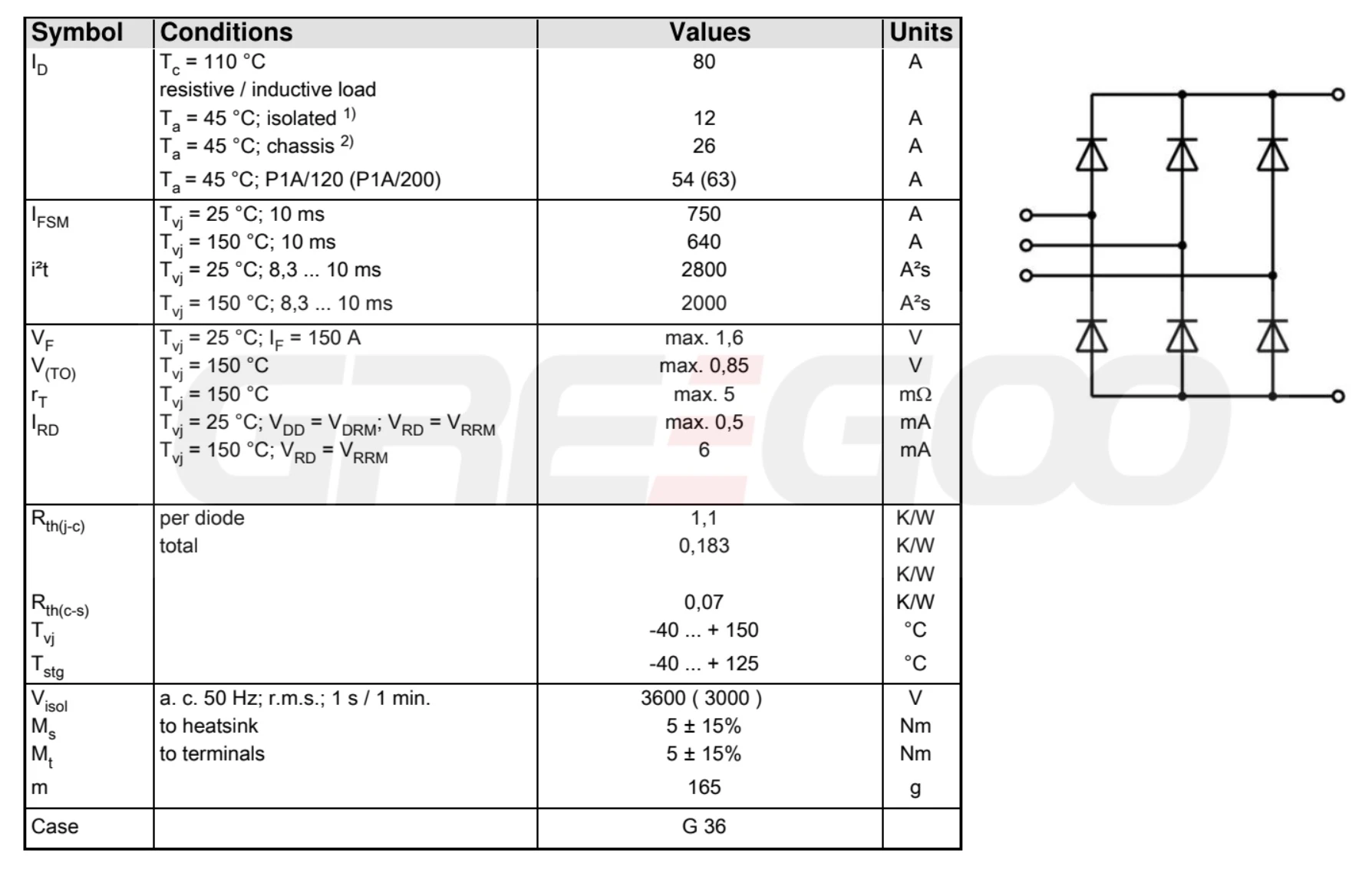 SKD82 Power Bridge Rectifiers