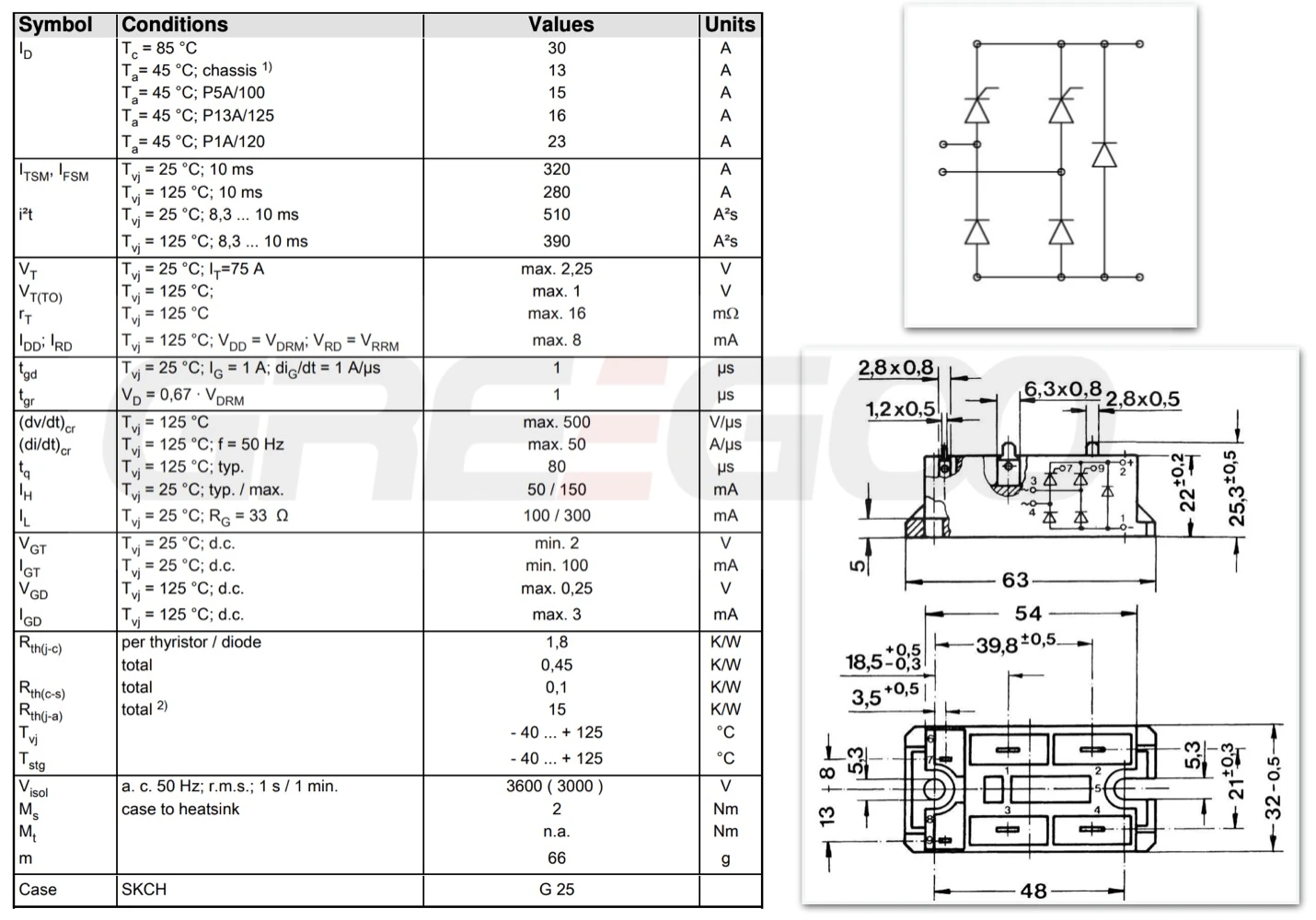 Controllable Bridge Rectifiers SKCH28