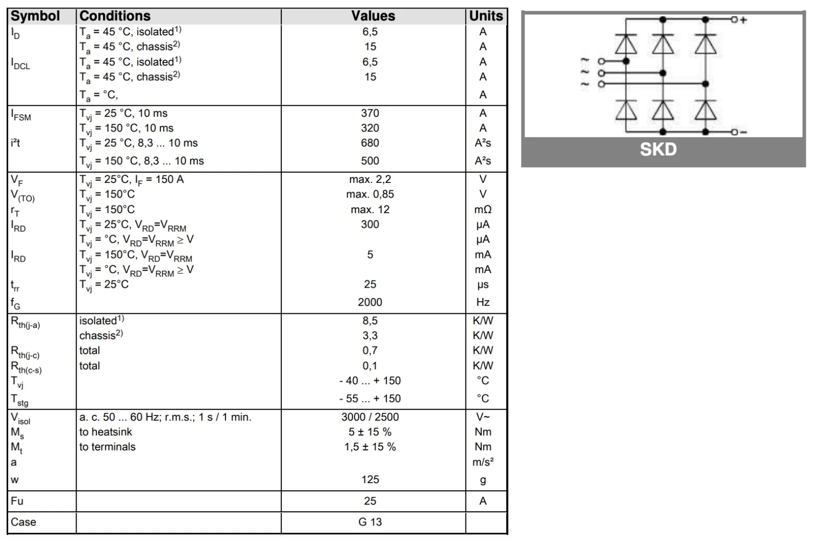 Power Bridge Rectifiers SKD30