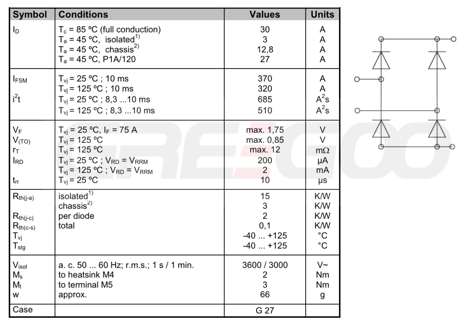 SKB28 Power Bridge Rectifiers