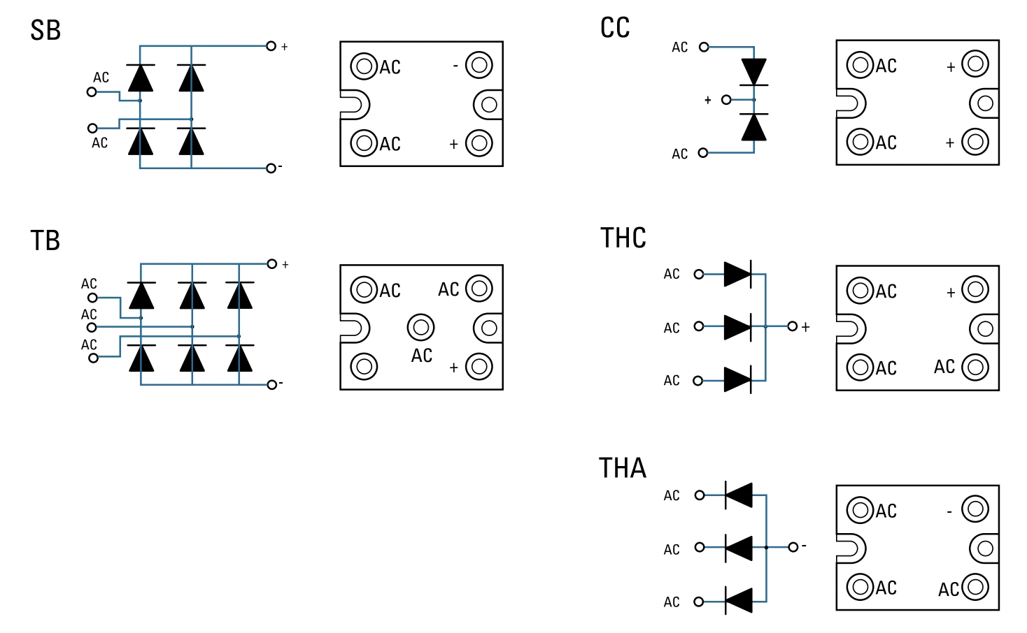 M50 diode module