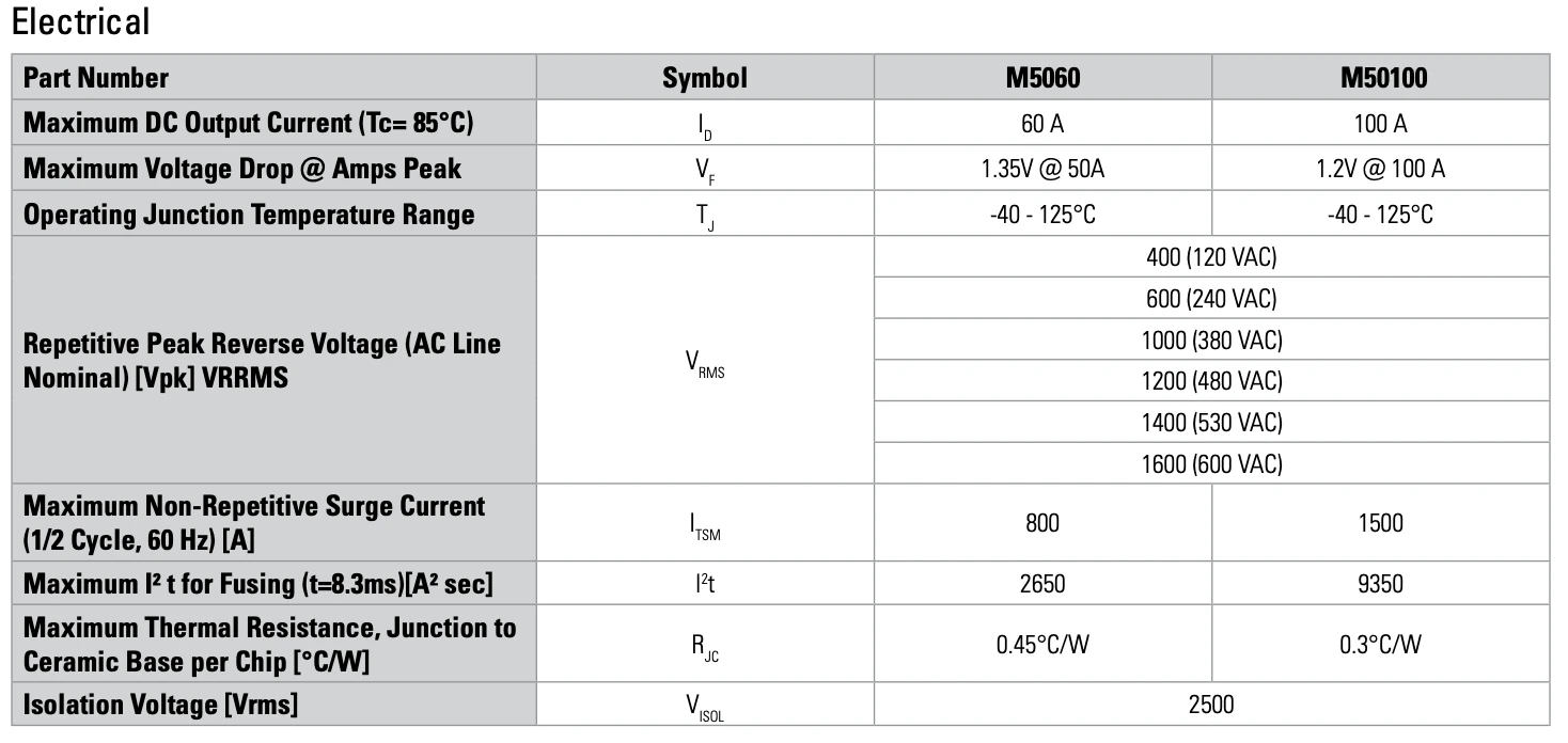 M50 diode module power module
