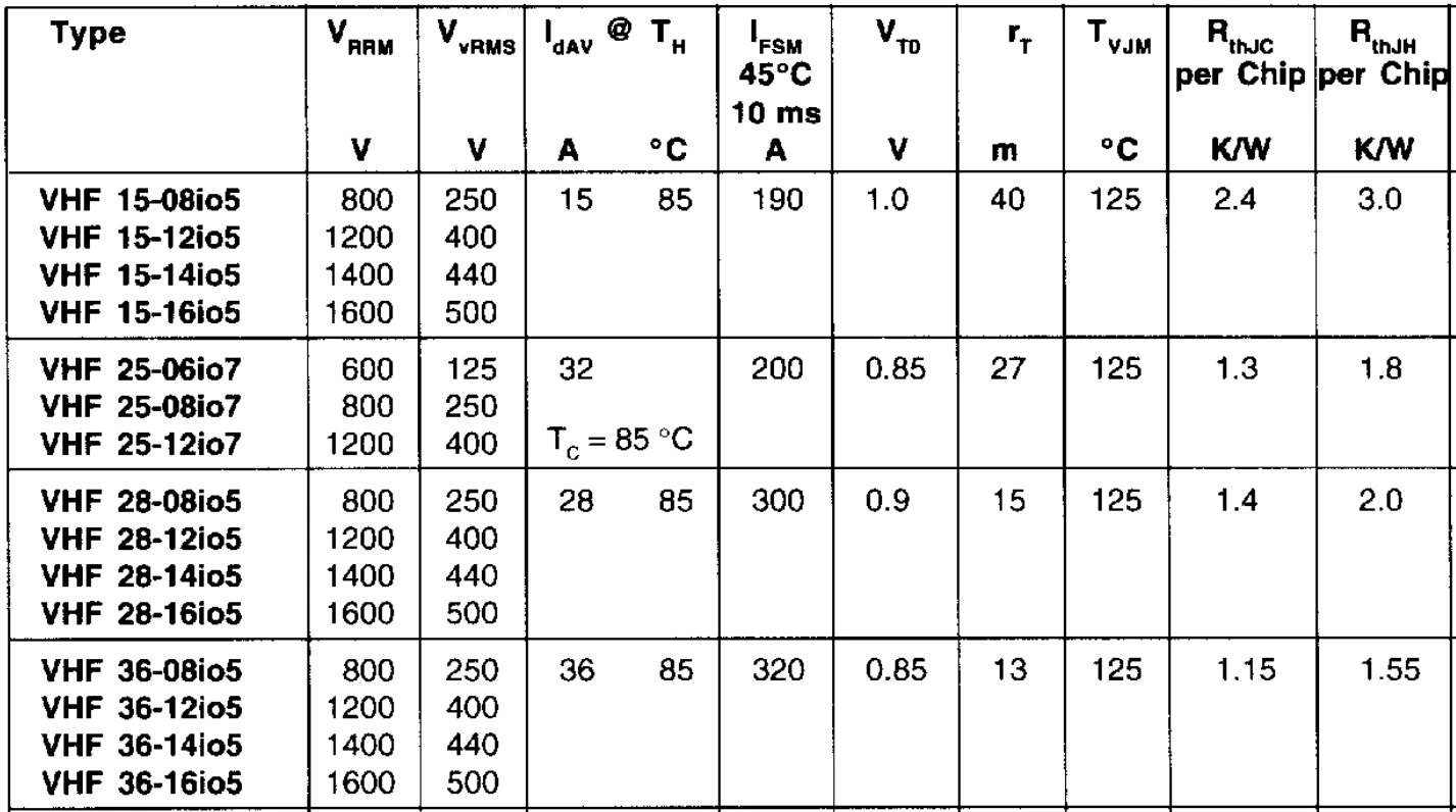 VHF-15/28/36 half controlled rectifier bridge