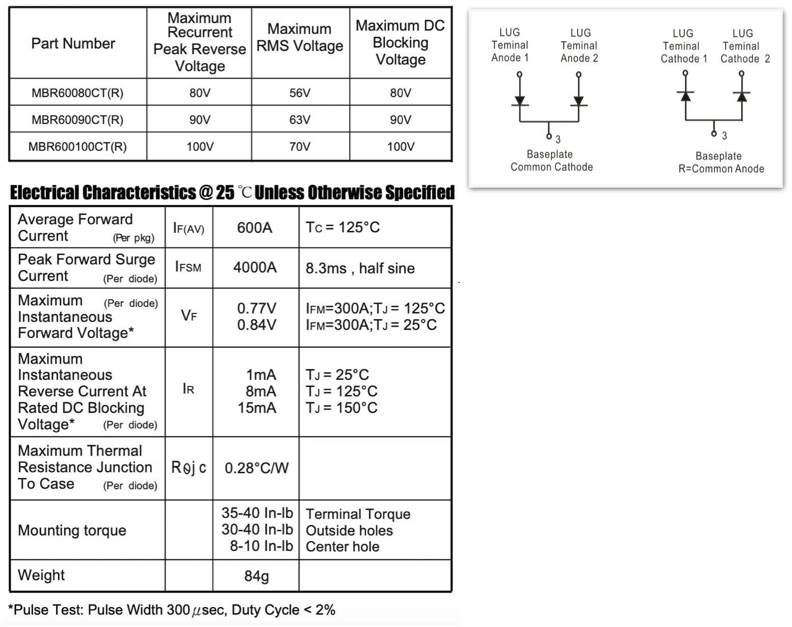 MBR60080CTR MBR600100CTR schottky diode module
