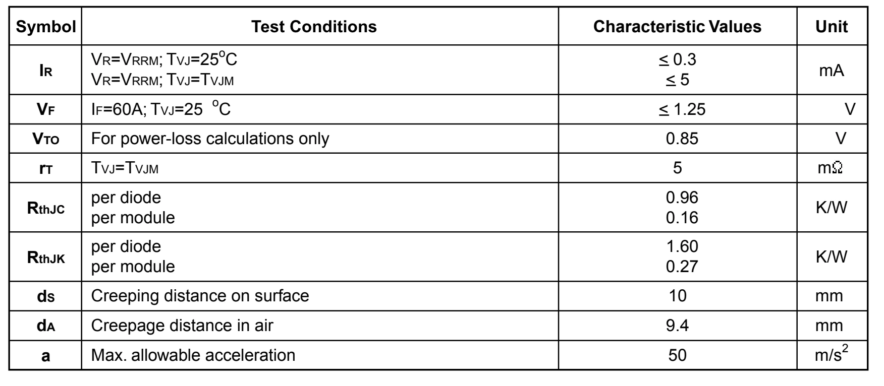 Three phase rectifier module G3PDB61N