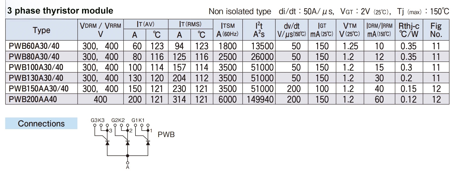 3 phase thyristor module PWB series