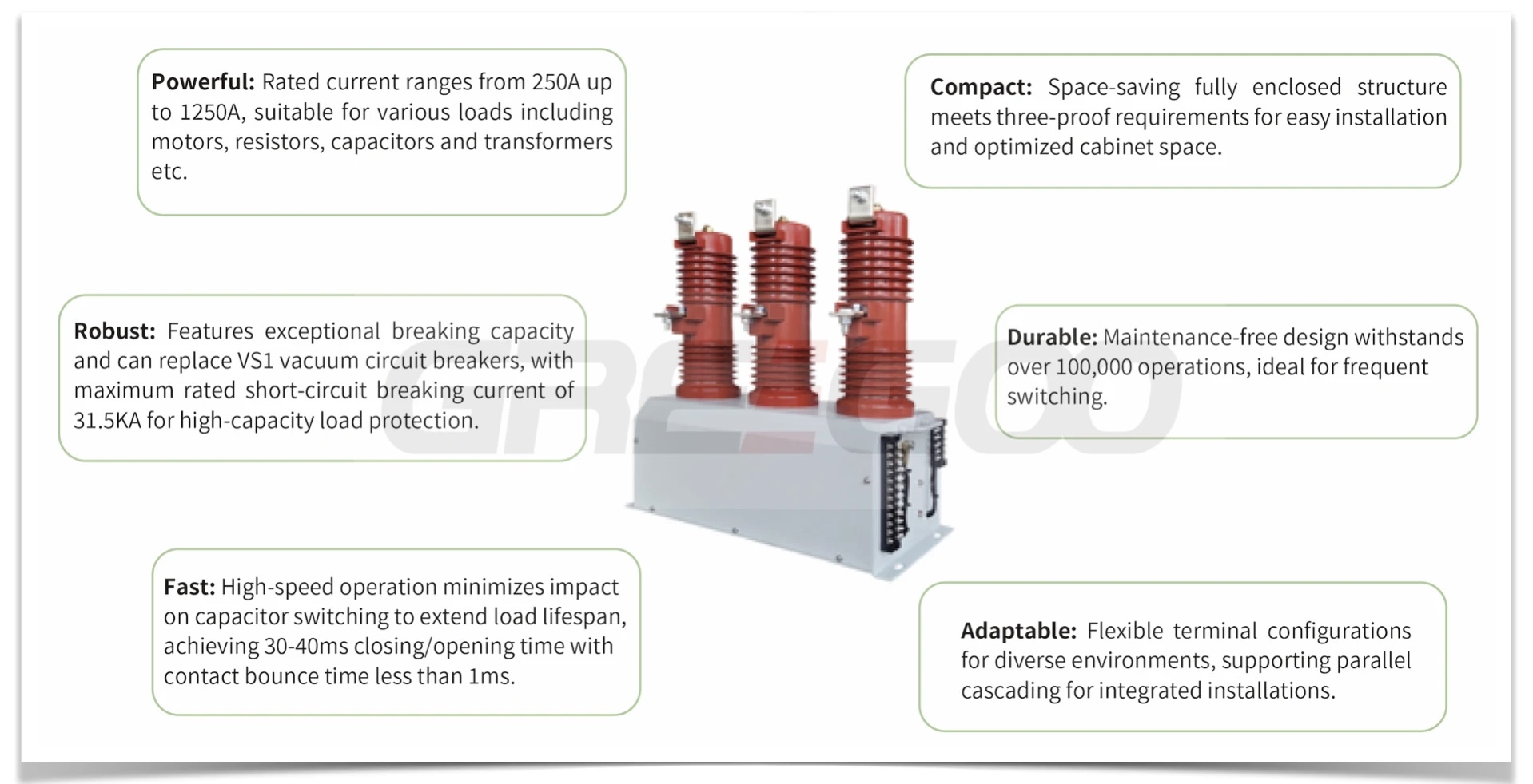 Medium voltage vacuum switch