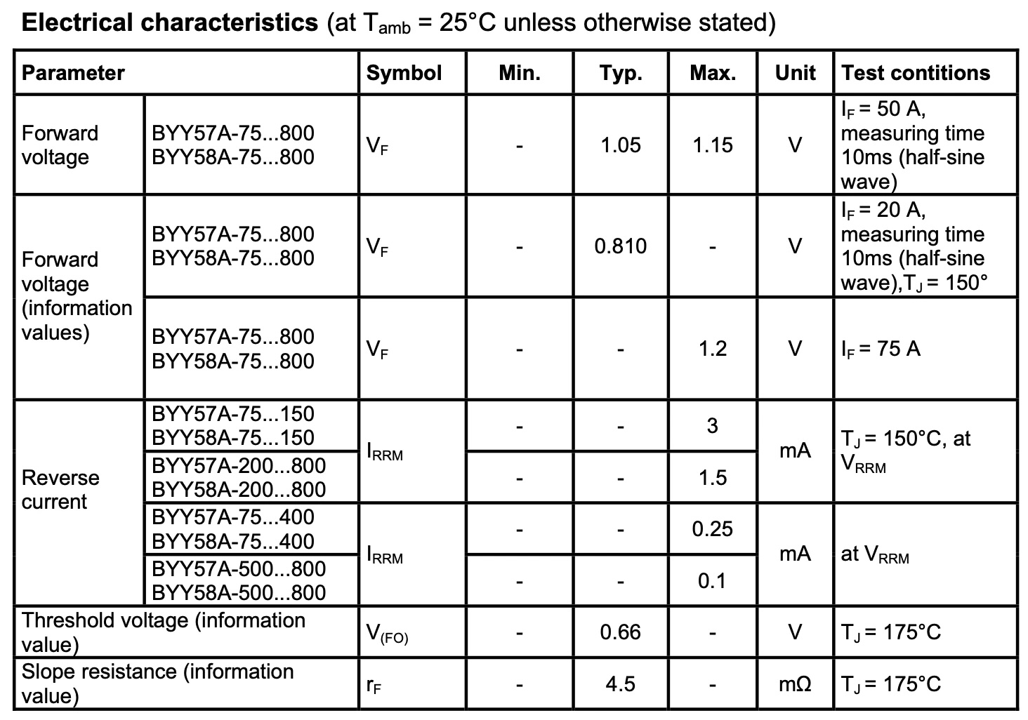 BYY57A BYY58A silicon rectifier diode