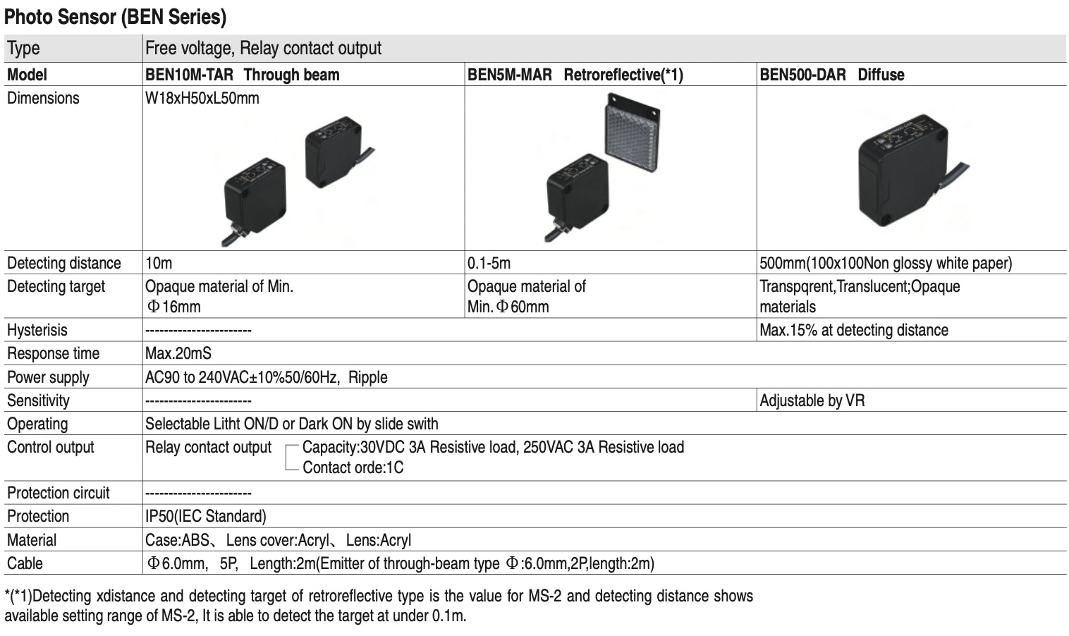 BEN photoelectric sensor