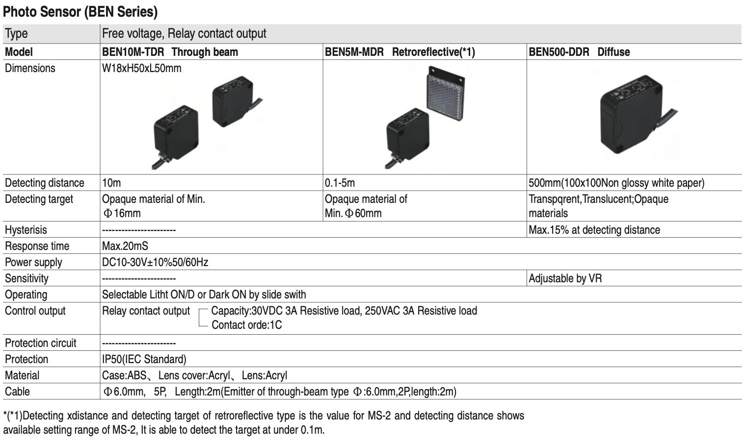 photoelectric sensor