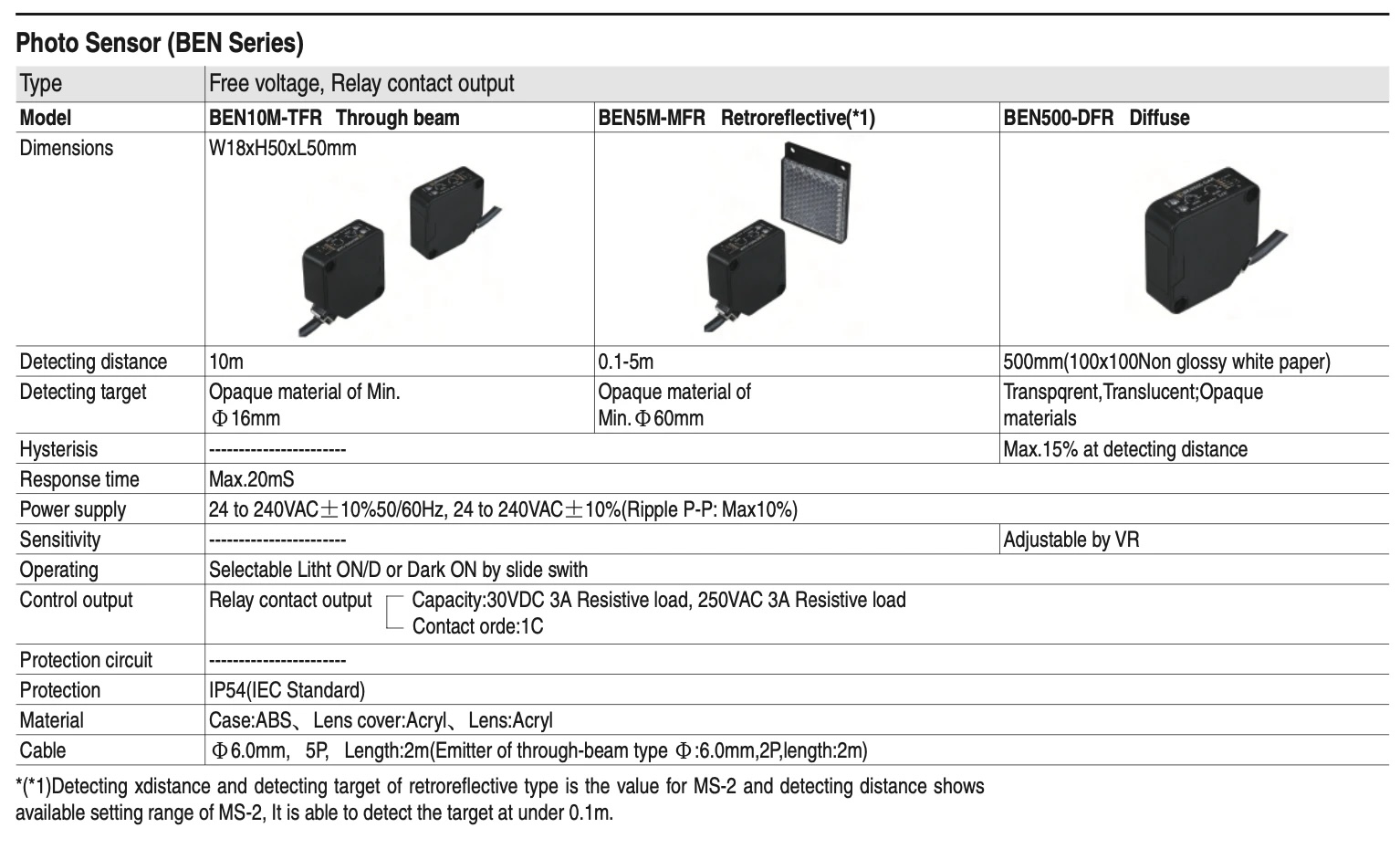 BEN5M-MFR photoelectric sensor