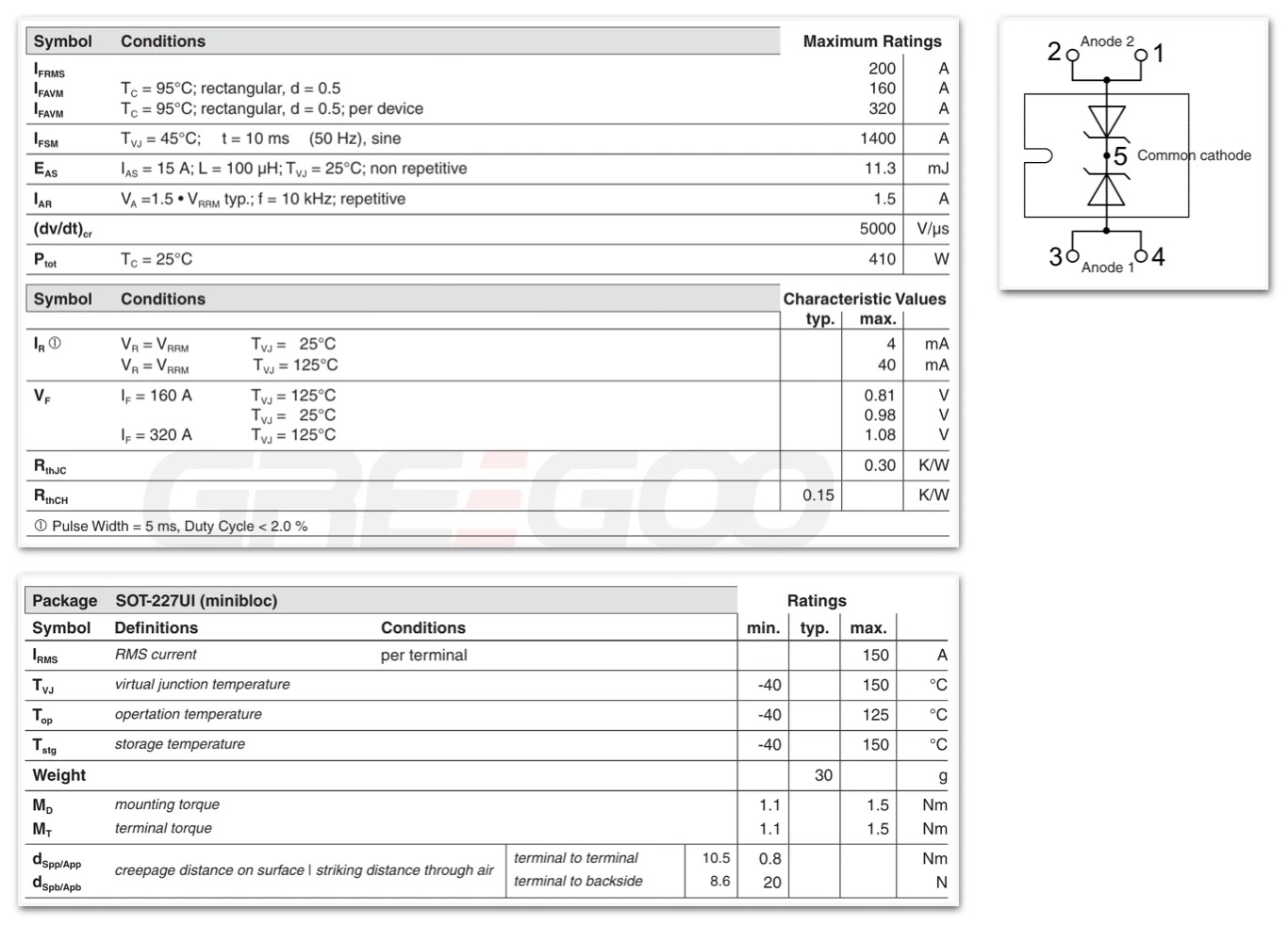 DSS 2x160-01A