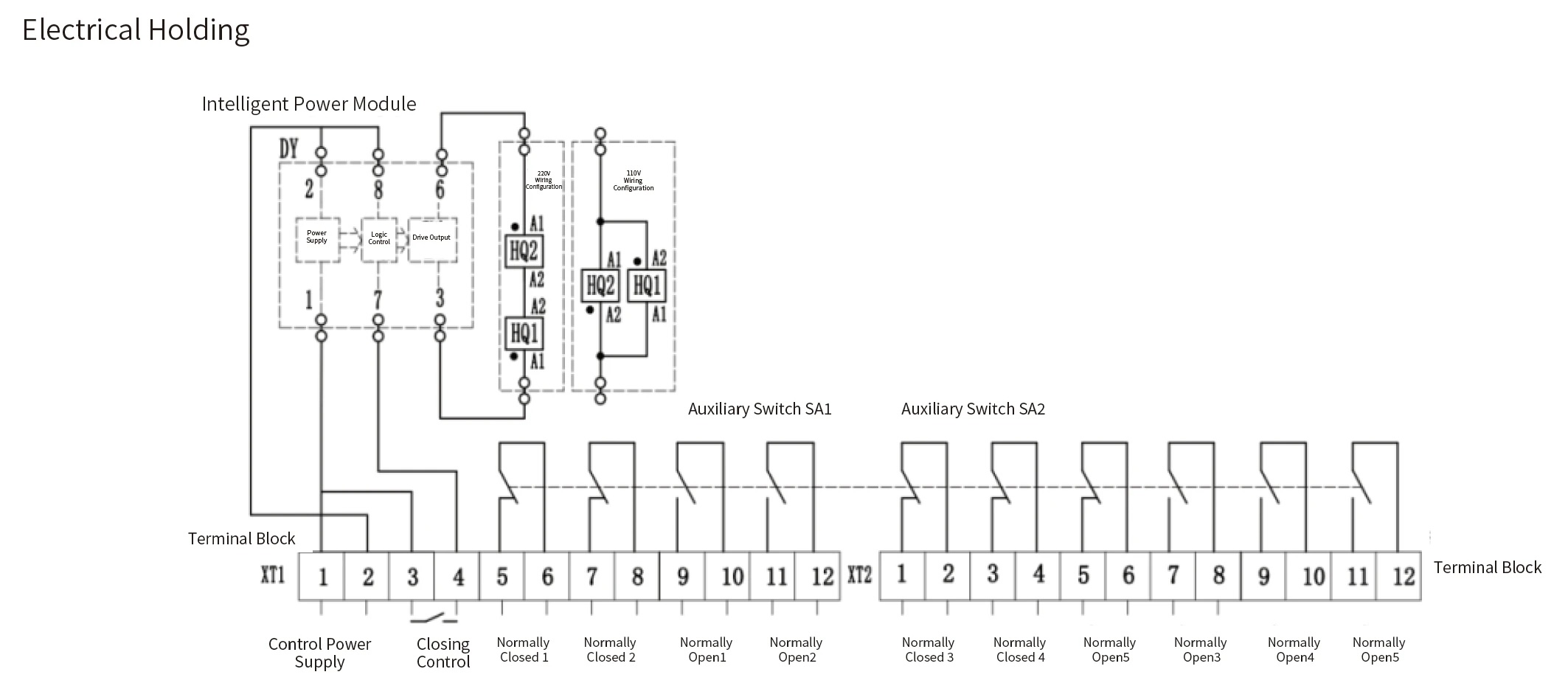 electric holding vacuum contactor 12kv 2500a