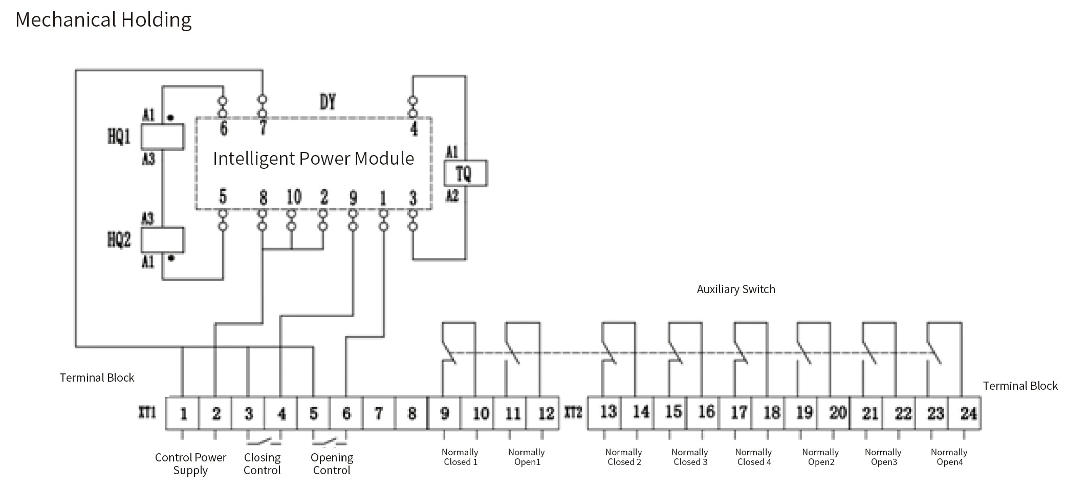 mechanical latching type of 12kv 2500a vacuum contactor