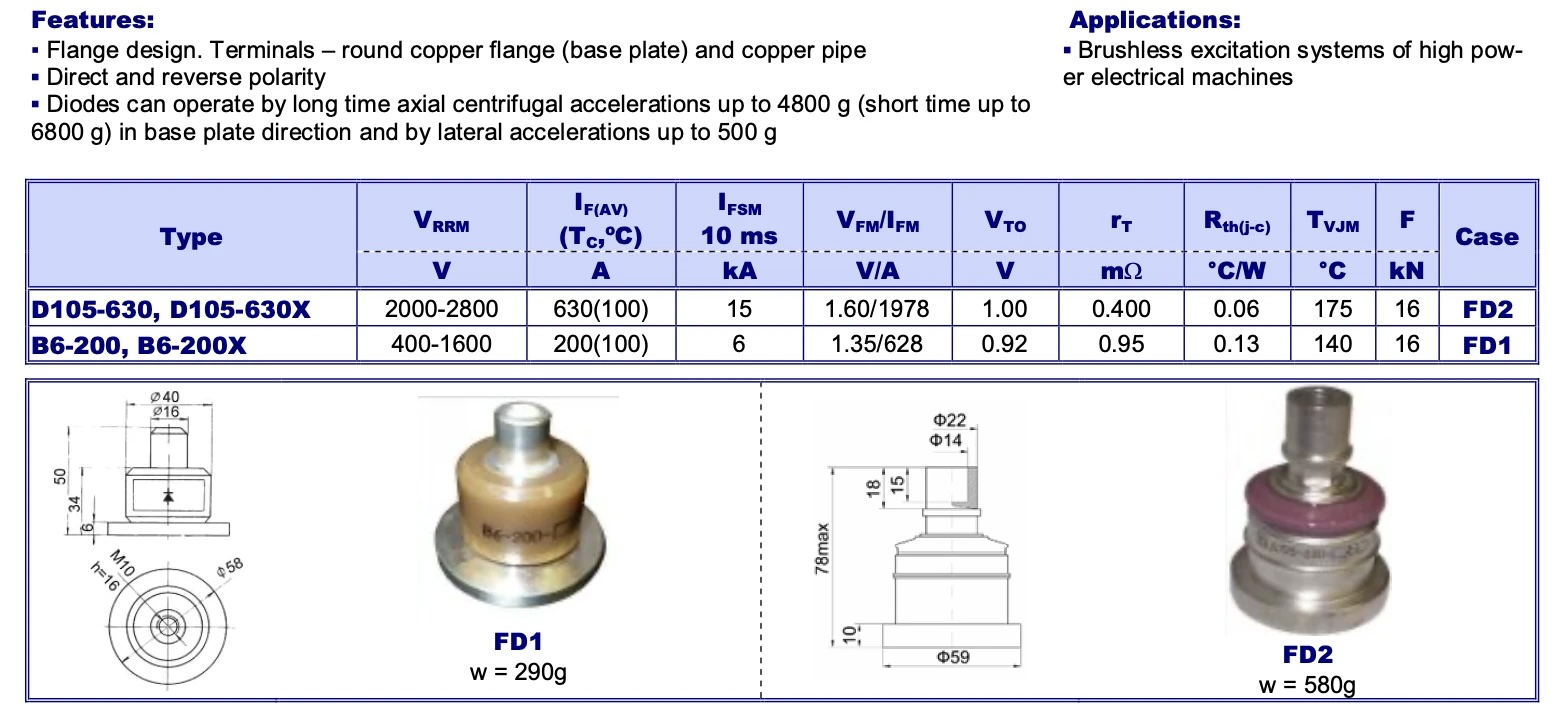 Rotor diode D105-630